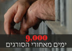 9,000 ימים מאחורי הסורגים