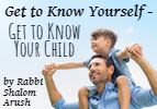 Get to Know Yourself - Get to Know Your Child